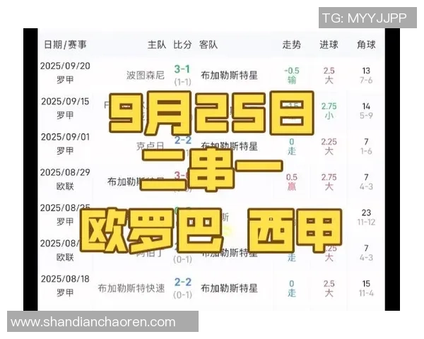 埃因青年与前进之鹰比赛分析及比分预测推荐